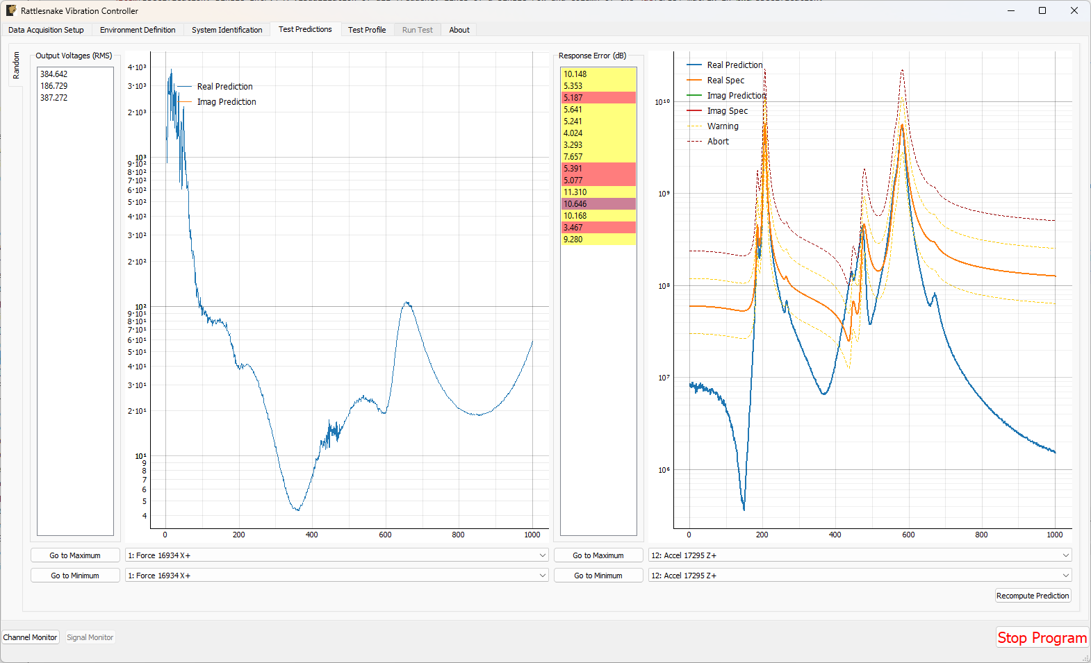 Test prediction GUI which gives the user some idea of the test feasibility.