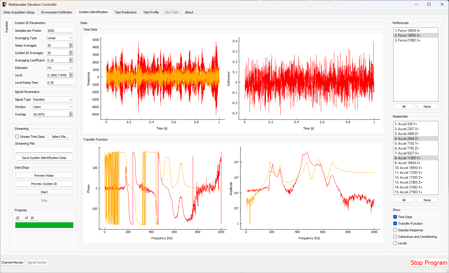 System identification GUI used by the MIMO Random Vibration environment.