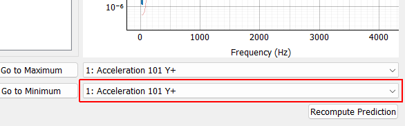 Response CPSD Column Channel Select the column of the response CPSD matrix to visualize