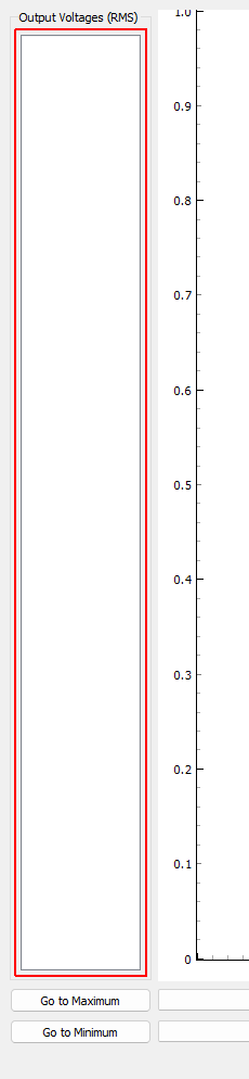 Output Voltage (RMS) RMS Voltage predicted for each excitation channel