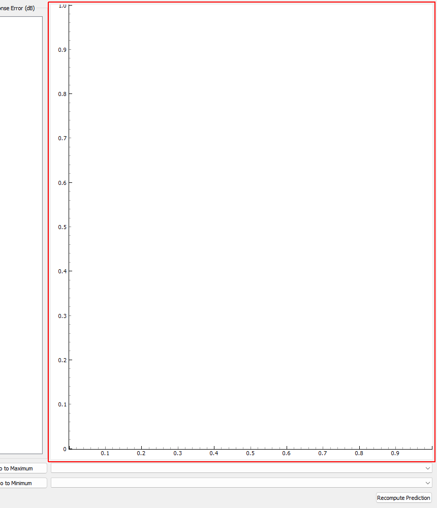 Response Prediction Display Plot Shows the specified portion of the response CPSD matrix predicted using the computed excitation CPSD and system identification information compared to the specification.  If an off-diagonal term is selected, both real and imaginary parts will be plotted.