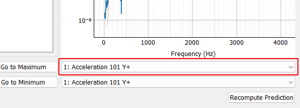 Response CPSD Row Channel Select the row of the response CPSD matrix to visualize