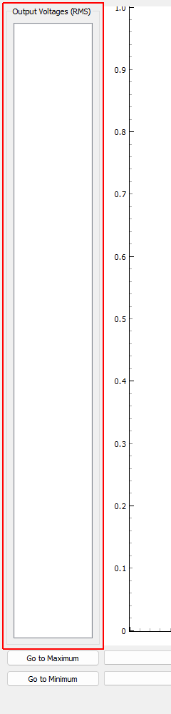 Output Voltages (RMS) Settings