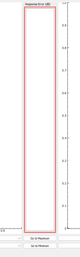 Response Error (dB) RMS dB error predicted at each control channel.  Channels will be highlighted yellow if they hit a warning limit and red if they hit an abort limit.  Double clicking on an item will show its response prediction.