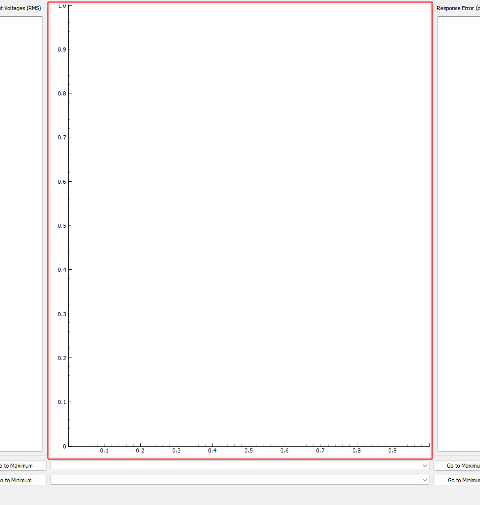 Excitation Display Plot Shows the specified portion of the CPSD matrix.  If an off-diagonal term is selected, both real and imaginary parts will be plotted.