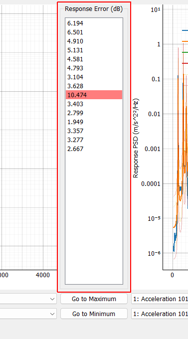 Response Error (dB)