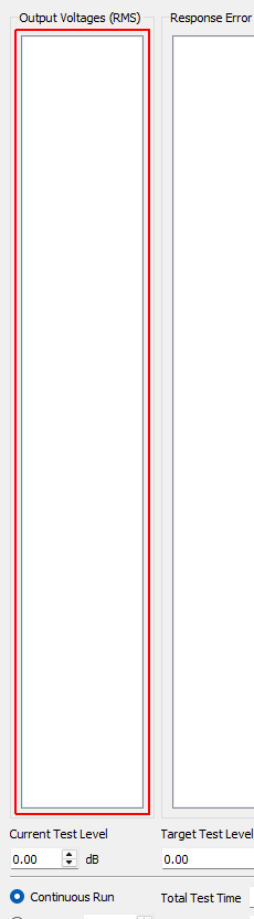 Output Voltages (RMS) Current excitation voltages being output from the controller.