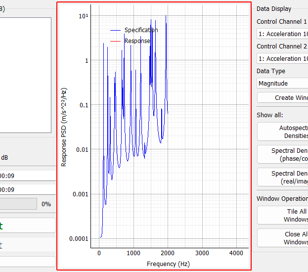 Sum of ASDs Display This plot shows the trace of the response CPSD matrix compared to the specification. This is essentially an “average” quantity, and individual channels may be higher or lower at each frequency line.