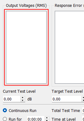 Output Voltages (RMS) Current excitation voltages being output from the controller.
