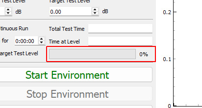 Environment Progress When the bar reaches 100%, the environment will stop automatically.  Will not be active during a continuous run.