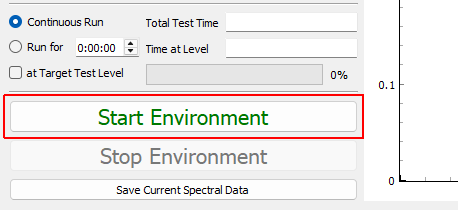 Start Environment Starts the environment controlling to the specification.