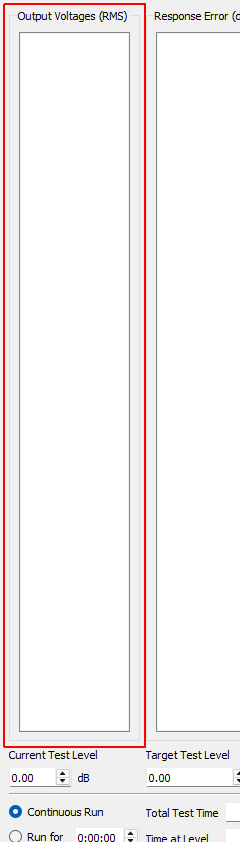 Output Voltages (RMS) Settings