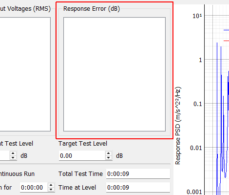 Response Error (dB)