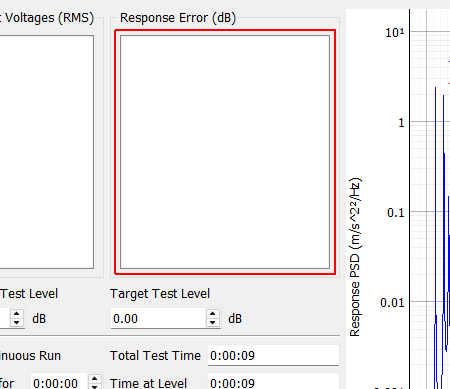 Response Error (dB) Current control RMS dB error. Double clicking on an item will open up a window showing that channel’s magnitude. Channels will be highlighted yellow if they hit a warning limit and red if they hit an abort limit.