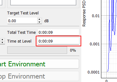 Time at Level Time that the environment has been running at the current test level.