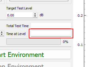 Time at Level Time that the environment has been running at the current test level.