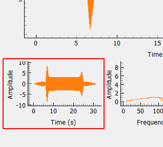 Order Time History Plot Shows the time history of the specified sine tone of the chosen control signal in Blue and the corresponding time signal identified by the specified filter parameters in Orange.
