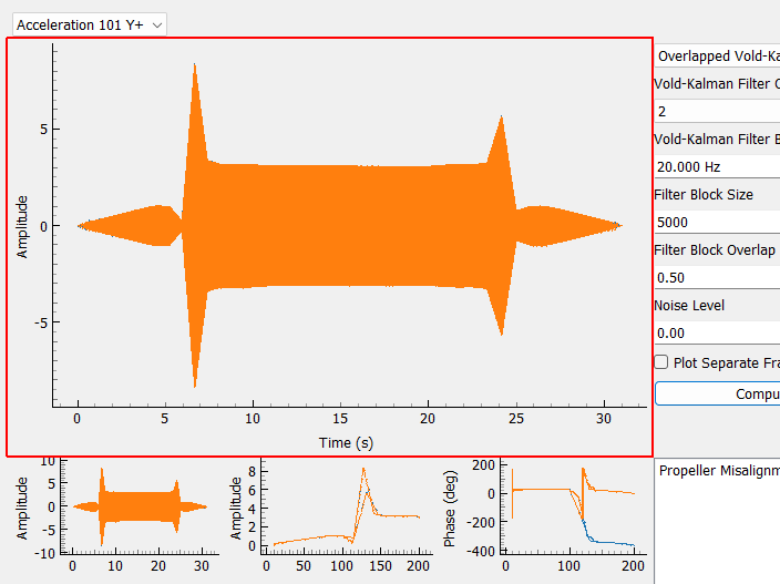 Full Time History Plot Shows the time history of the control channel including all sine tones in Blue and the sine tones extracted by the filter in Orange.  If noise is applied, it is not shown on the desired (Blue) signal, but its effects will be shown on the extracted filter time history (Orange).