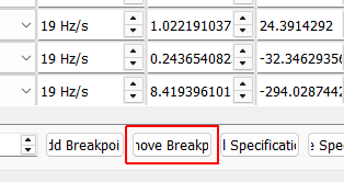 Remove Breakpoint Removes the selected row from the breakpoint, warning, and abort tables.