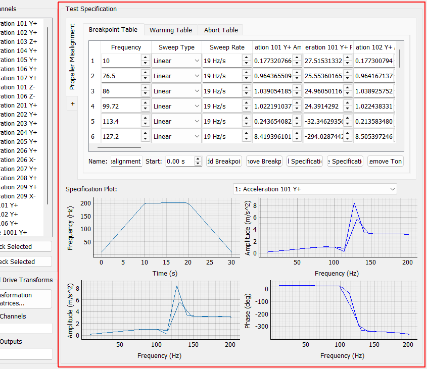 Test Specification