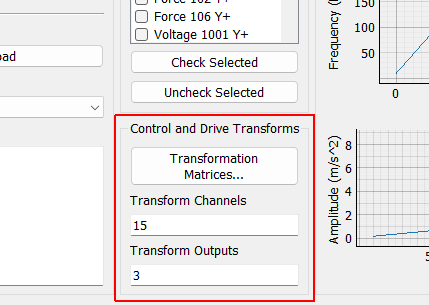 Control and Drive Transforms
