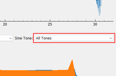 Output Sine Tone Selects the sine tone to plot.