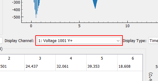 Output Display Channel Select the drive channel to visualize