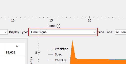 Output Display Type Selects the type of data to plot.