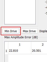 Min Drive Visualize the signal with the smallest peak drive voltage