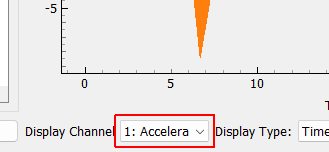 Response Prediction Display Channel Select the control channel to visualize