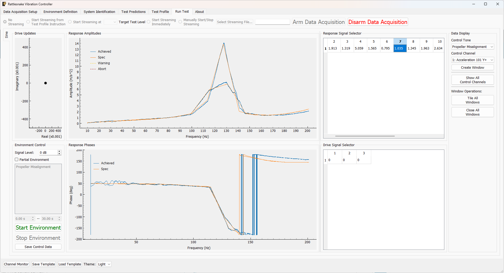 Run GUI used by the MIMO Sine environment.