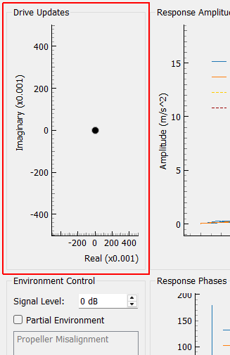 Drive Updates