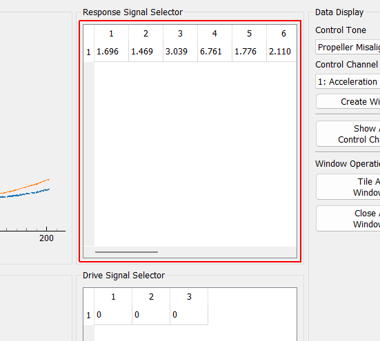 Response Signal Selector Shows the decibel error of each control signal (column) and sine tone (row). Selecting a cell will update the signals plotted in the Response Amplitude and Response Phase plots. Cells will be highlighted in yellow if they hit warning limits and highlighted in red if they hit abort limits.
