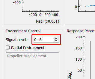 Signal Level Runs the control at a modified test level. Often used to investigate control accuracy at a lower level without potentially damaging the test article.