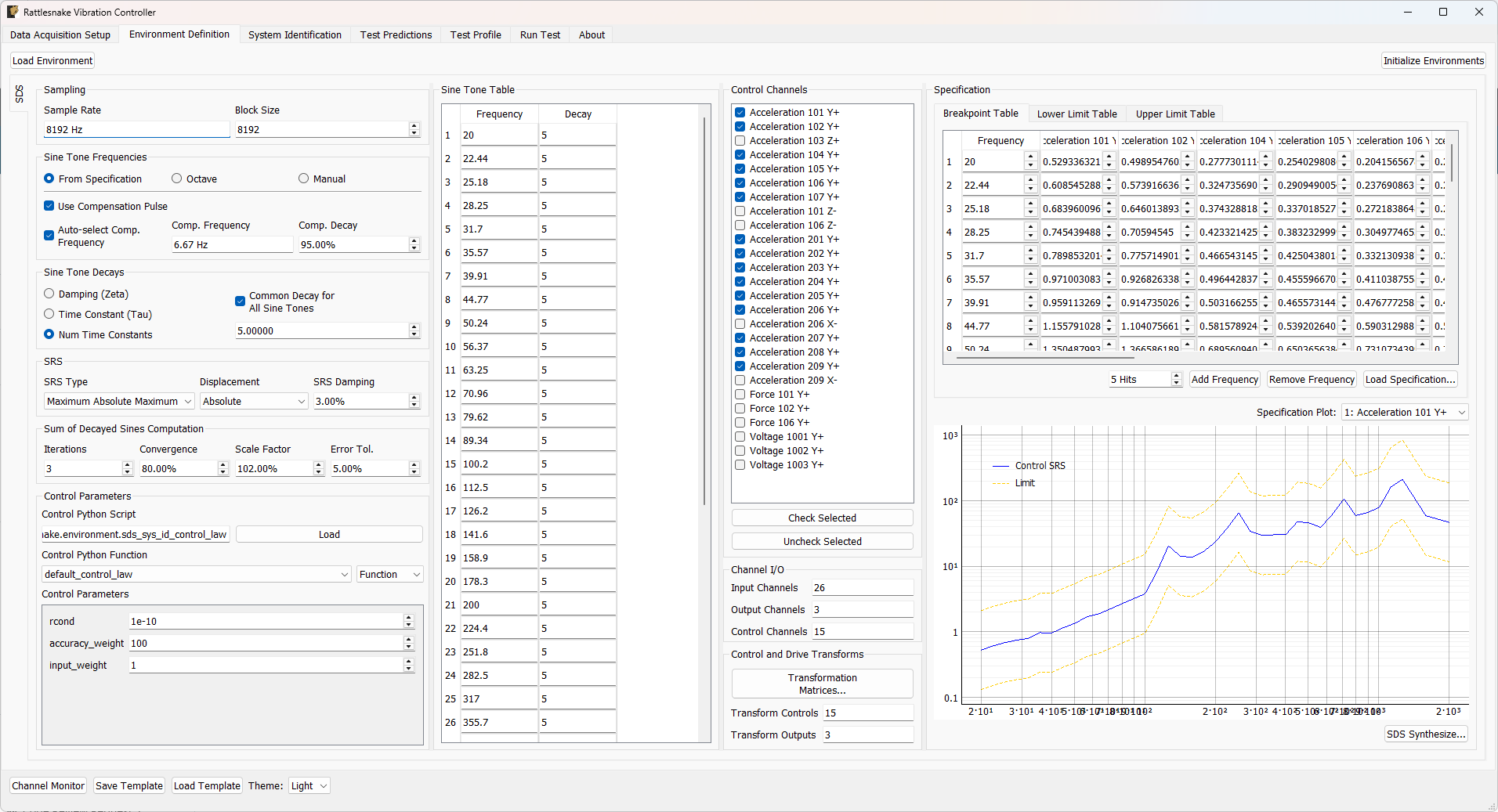 UI used to define the MIMO Shock / SDS environment.