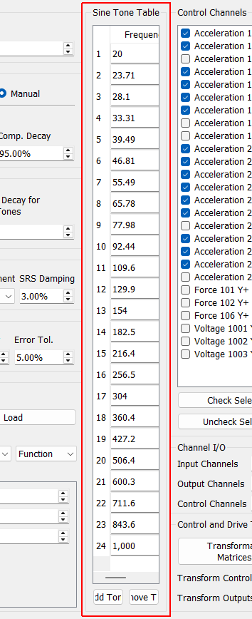 Sine Tone Table