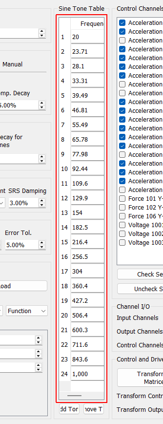 Sine Tone Table The sine tones and decay values used in the test are listed here. If sine tone frequencies or decay values are specified manually, they can be set in this table.