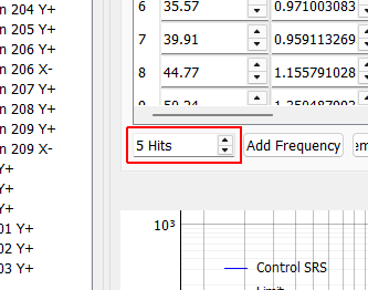 Number of Hits Specifies the number of hits at full level that should be applied to the test article.