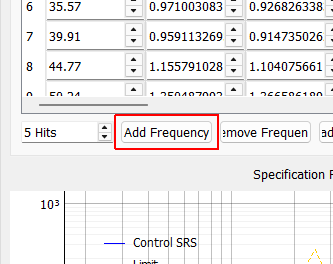 Add Frequency Adds a frequency breakpoint to the specification table.