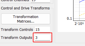 Transform Outputs A display showing the number of virtual excitation channels in the environment due to transformation matrices applied to the physical excitation channels.