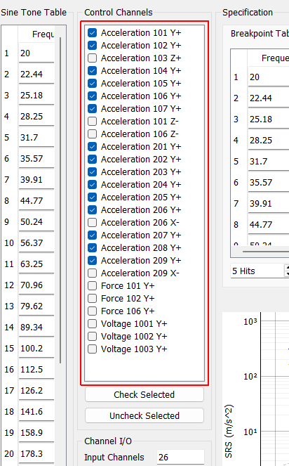 Control Channels Channels that are checked will be used as the control channels for this environment. The control channels should be ordered in the specification the same way they are ordered in this list. For example, the first SRS in the specification will correspond to the first checked channel in this list.
