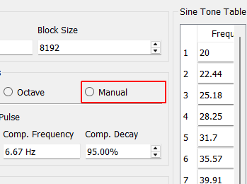 Manual If selected, the user can manually specify sine tone frequencies.