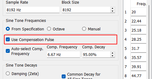 Use Compensation Pulse If selected, a compensation pulse will be utilized. The compensation pulse is often utilized by shock controllers to allow the shaker to return to zero displacement and velocity without a sharp pull-back at the end of the signal. How the compensation pulse is used (if at all) is determined by the control law specified.
