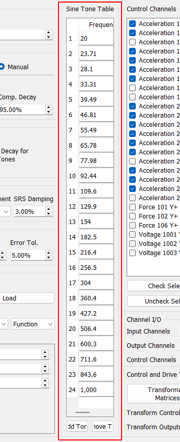 Sine Tone Table
