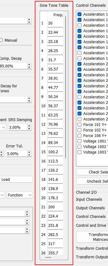 Sine Tone Table