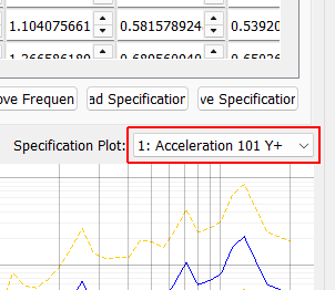 Specification Channel Specifies which control channel to display on the Specification Plot.