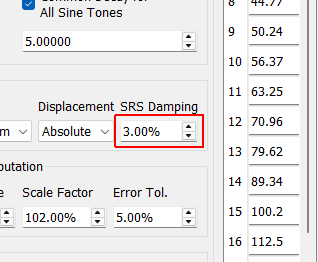 SRS Damping This is the fraction of critical damping applied to each single degree of freedom oscillator when computing the SRS.