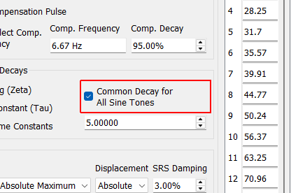 Common Decay for All Sine Tones If selected, all sine tones will have the same decay value. If not selected, each sine tone’s decay value can be specified individually.