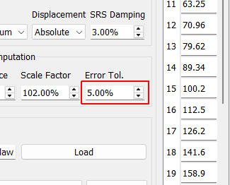 Error Tolerance This is the allowable error in the optimization.