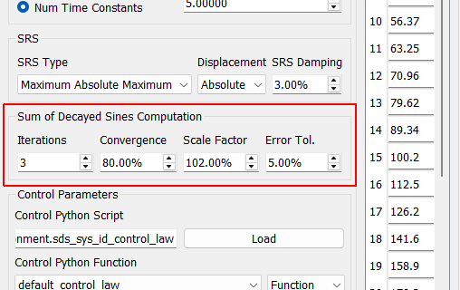 Sum of Decayed Sines Computation